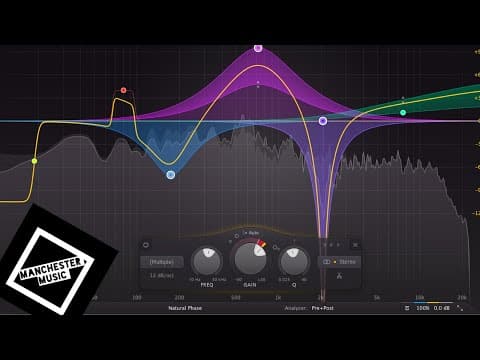 FabFilter Pro-Q 3